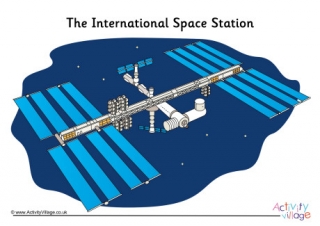 International Space Station Poster 2