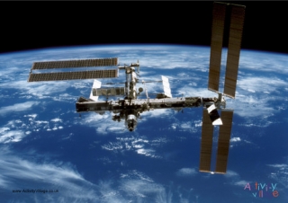 International Space Station poster