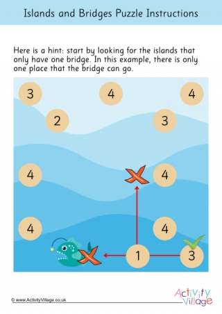 Islands and Bridges Puzzle Instructions - Large