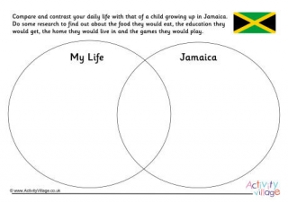 Jamaica Compare And Contrast Venn Diagram