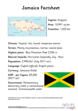 Jamaica Factsheet