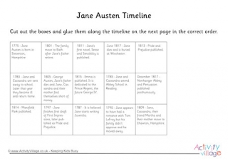 Jane Austen Timeline Cut and Stick Worksheet