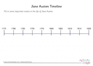 Jane Austen Timeline Worksheet