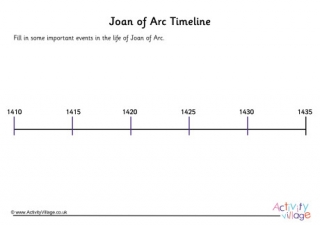 Joan of Arc Timeline Worksheet