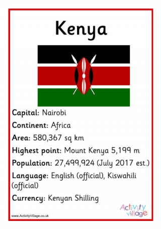 Kenya Facts Poster