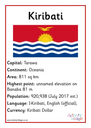 Kiribati Facts Poster