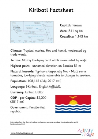 Kiribati Factsheet