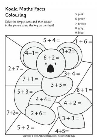 Koala Maths Facts Colouring Page