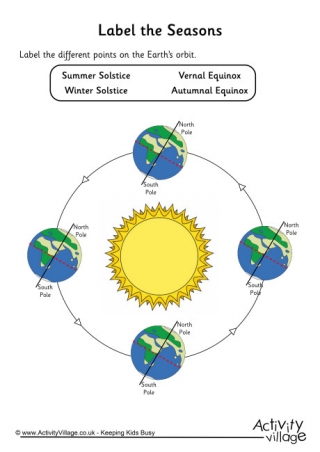 Label The Seasons Worksheet