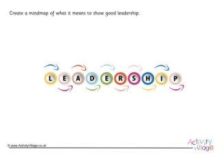 Leadership Mindmap