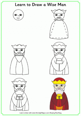 Learn to Draw a Wise Man 