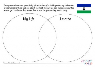 Lesotho Compare And Contrast Venn Diagram