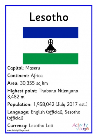 Lesotho Facts Poster