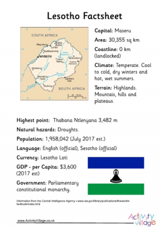 Lesotho Factsheet
