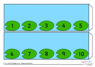 Lily Pad Number Line