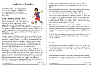 Lionel Messi Factsheet