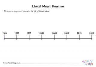 Lionel Messi Timeline Worksheet