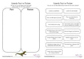Lizards Fact vs Fiction 