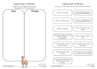 Llama Fact vs Fiction