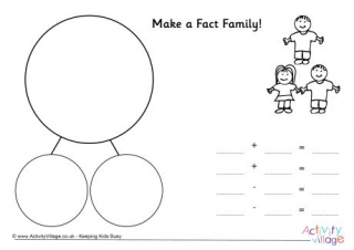 Make a Fact Family Mat Blank