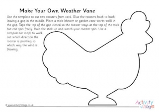 Make Your Own Weather Vane