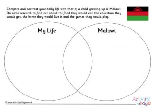 Malawi Compare And Contrast Venn Diagram