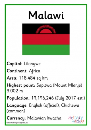 Malawi Facts Poster