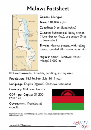 Malawi Factsheet