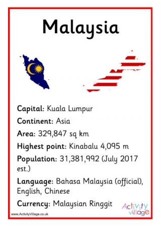 Malaysia Facts Poster