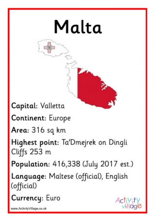 Malta Facts Poster