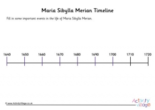Maria Sibylla Merian Timeline Worksheet