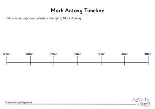 Mark Antony Timeline Worksheet