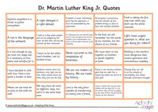 Martin Luther King Quotes