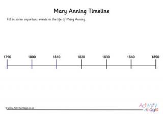 Mary Anning Timeline Worksheet