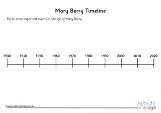 Mary Berry Timeline Worksheet