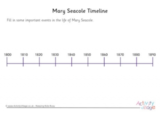 Mary Seacole Timeline Worksheet