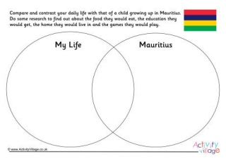 Mauritius Compare And Contrast Venn Diagram