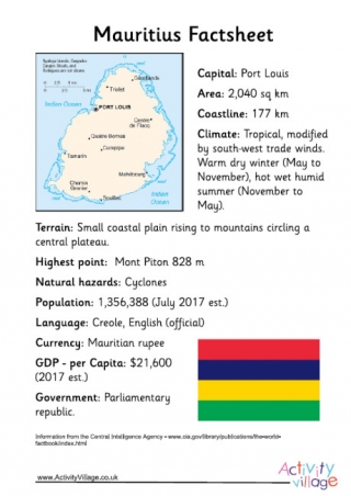 Mauritius Factsheet