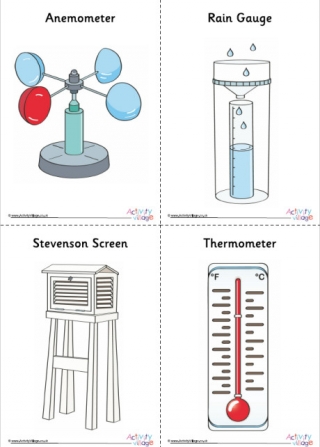 All Measuring The Weather Posters Set 1