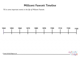 Millicent Fawcett Timeline Worksheet
