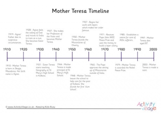 Mother Teresa Timeline
