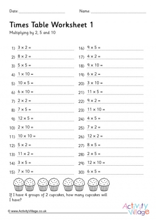 Multiplication Drill Worksheet Stage 1