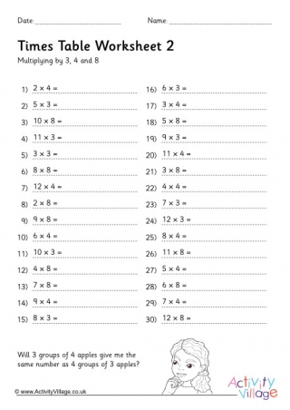 Multiplication Drill Worksheet Stage 2