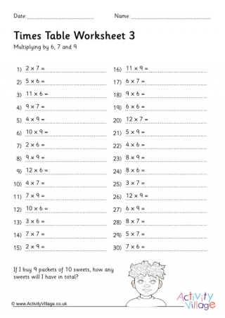 Multiplication Drill Worksheet Stage 3