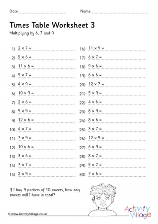 Multiplication Drill Worksheet Stage 3