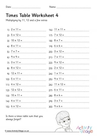 Multiplication Drill Worksheet Stage 4