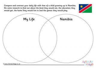 Namibia Compare And Contrast Venn Diagram