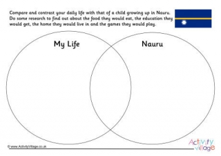Nauru Compare And Contrast Venn Diagram