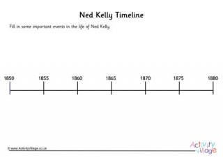 Ned Kelly Timeline Worksheet