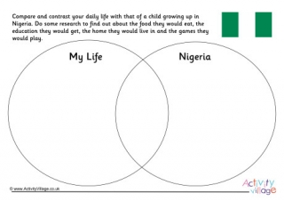 Nigeria Compare And Contrast Venn Diagram
